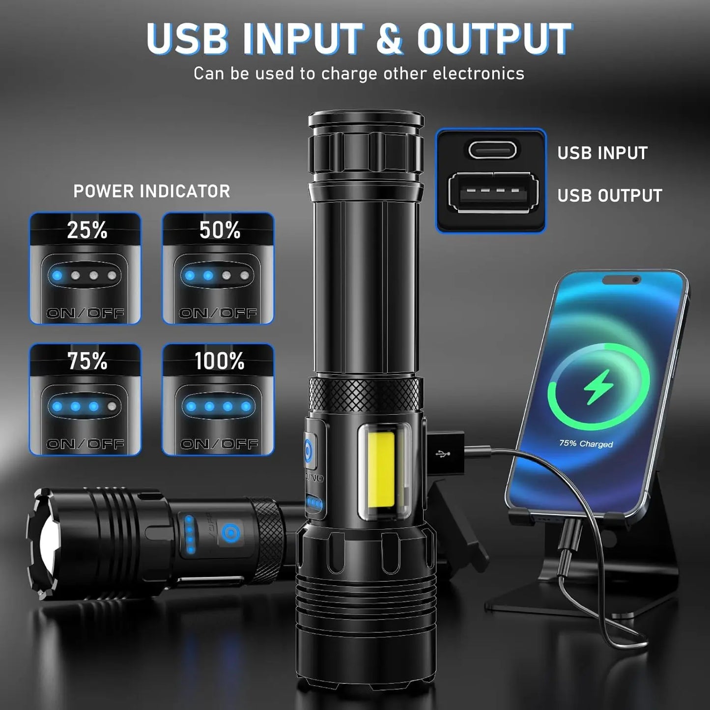 Super Powerful Led Flashlights High Power Rechargeable Torch Light Built-in Battery For Fishing Hunting Camping Lantern