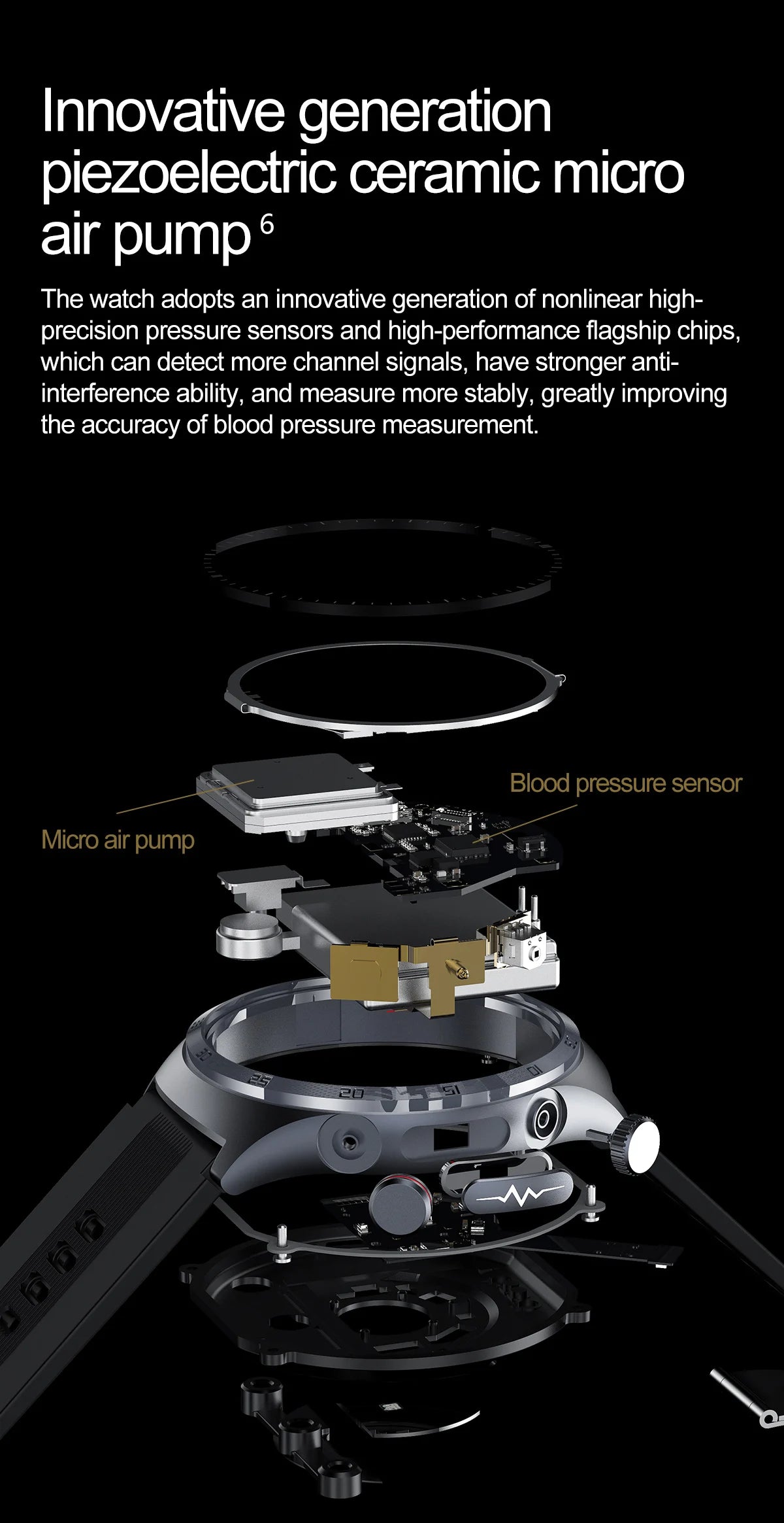 Airbag Smart Watch 2025 New Health watch men Air pump True Accurately Blood Pressure watches Uric Acid Blood Lipids