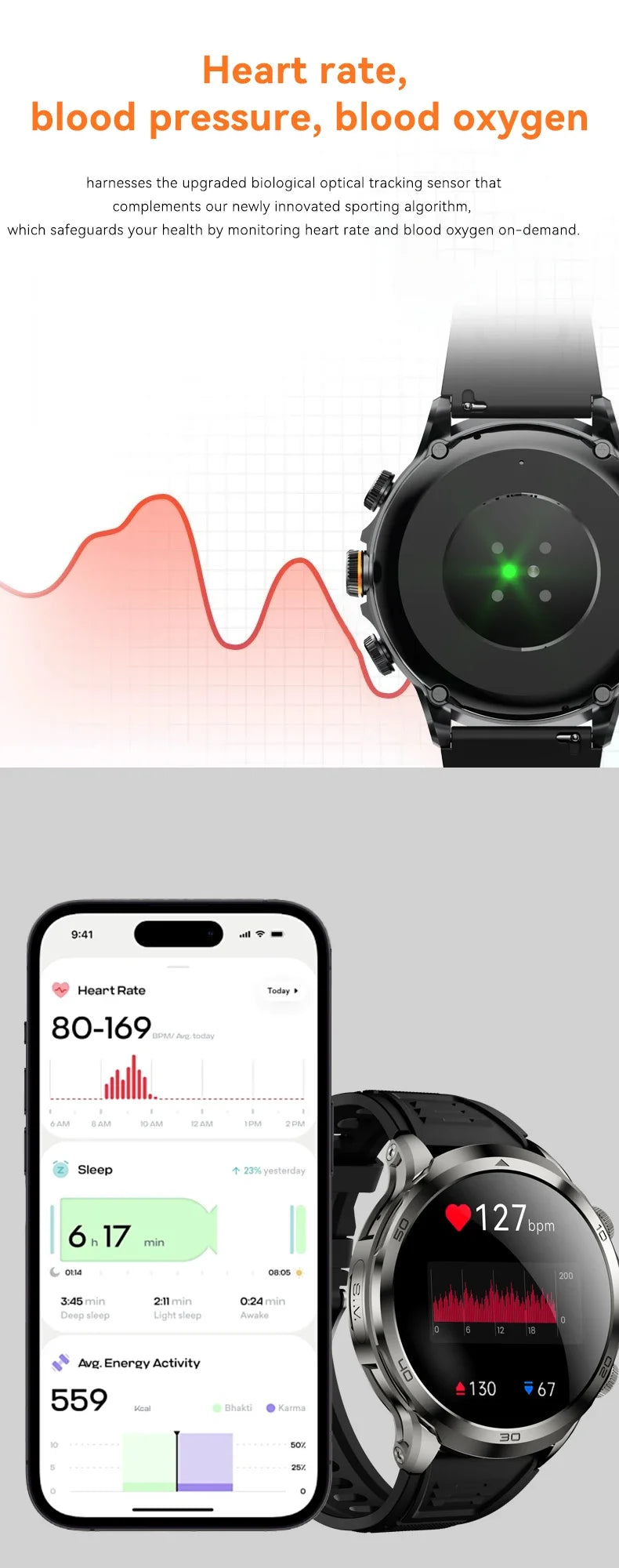 2025 NEW 4G Full Netcom H19 Smartwatch Android System 1.95 Inch 720*720 Amoled Screen 190° Rotating Camera Smart Watch GPS WIFI