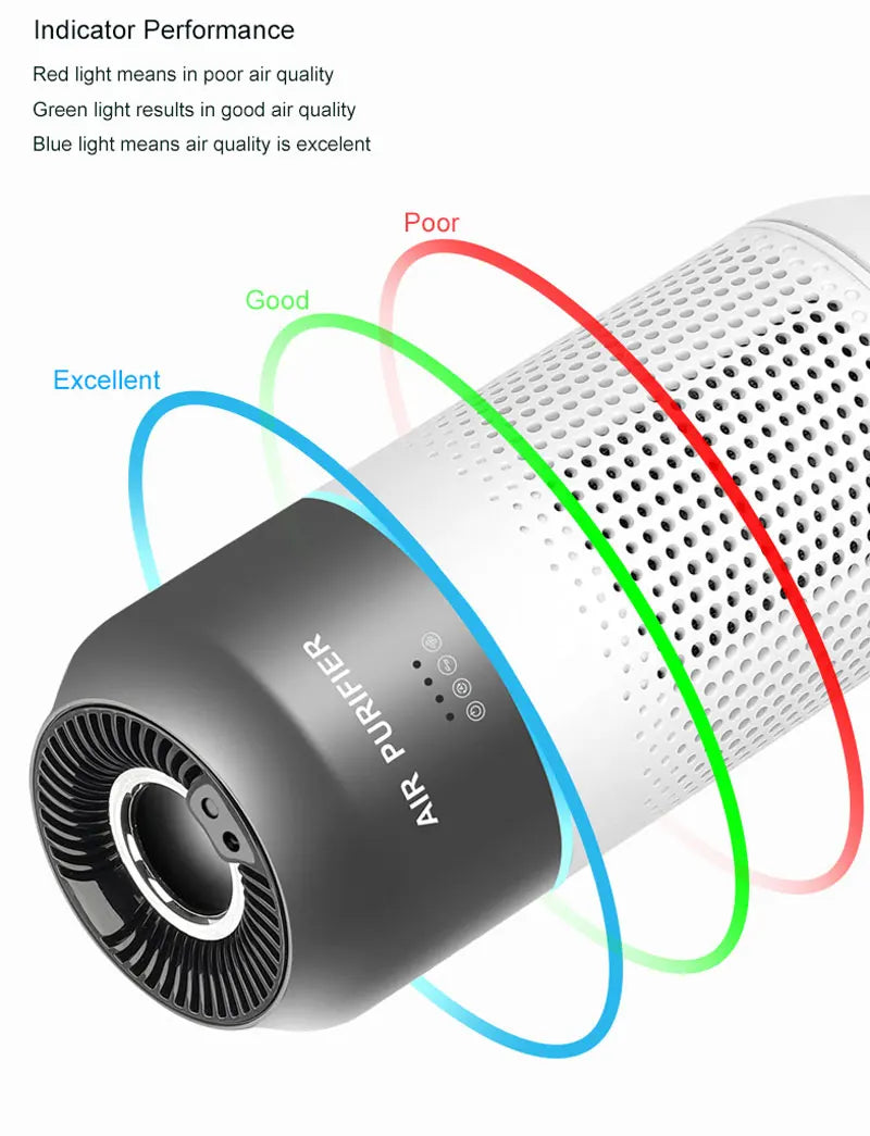 Car Air Purifier HEPA Filter Portable Intelligent Gesture Sensing Mini Air Purifier Automotive Supplies PM2.5 Smell Odor Removal