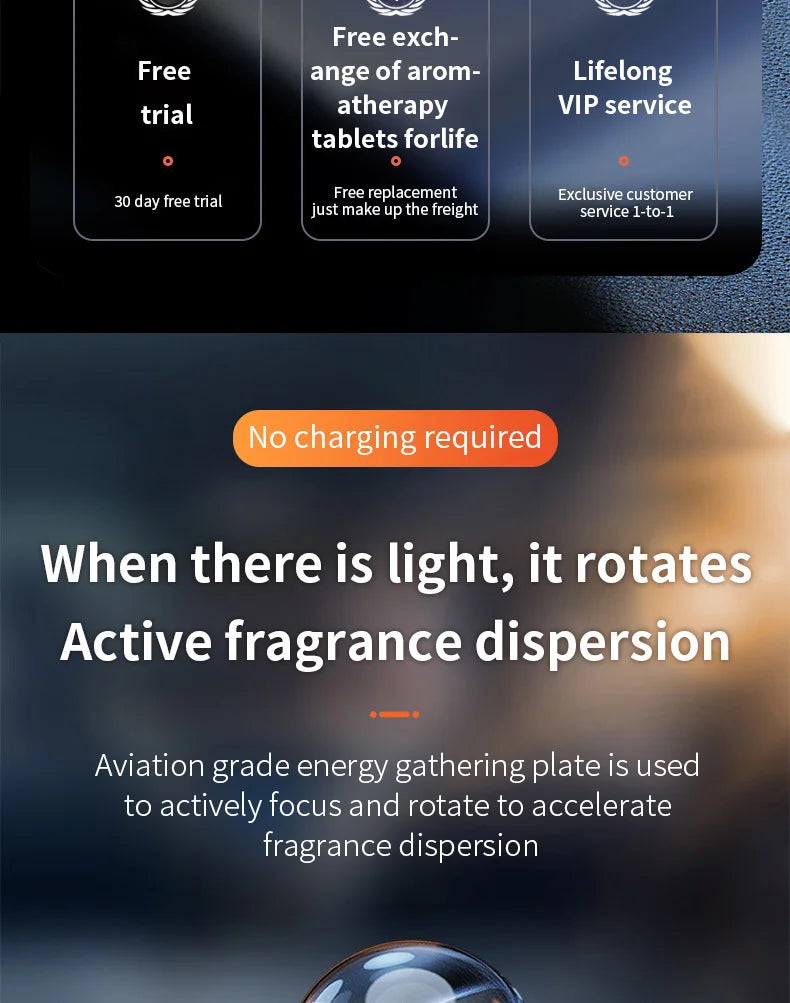 Car Air Freshener Solar Energy Air Purifier for Car Interior Autorotation Decoration Perfume Diffuser Interplanetary Suspension
