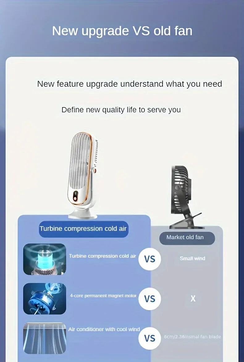 Rechargeable Desk Fan,Portable Bladeless Fan Small Personal Cooling Fan Quiet Table Fan for Home, Office, Bedroom