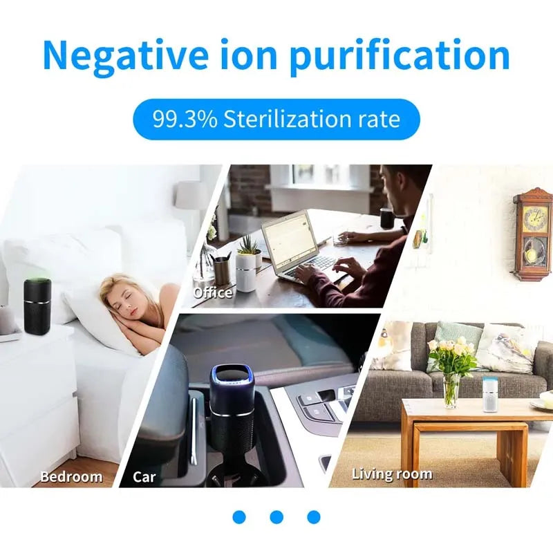 Bestselling Usb Plug-In Car Purifier Portable Negative Ion Filter For Air Purification Desktop Negative Ion Car Air Purifier