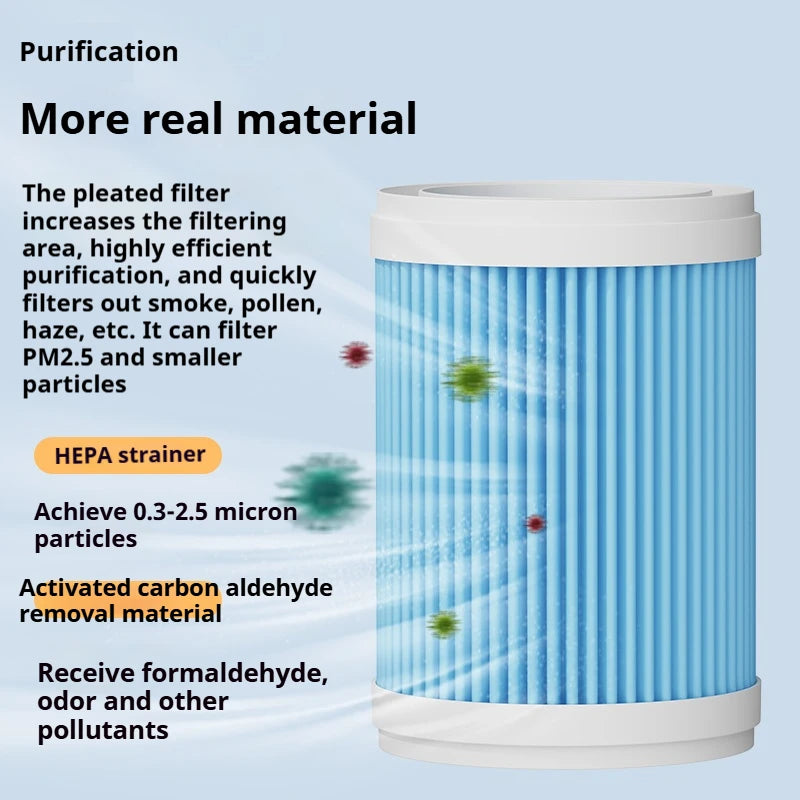 Xiaomi Youpin Air Purifier HEPA Filter Negative Ion Remove Second-hand Smoke PM2.5 for Allergies Smokers Air Cleaner Bedroom