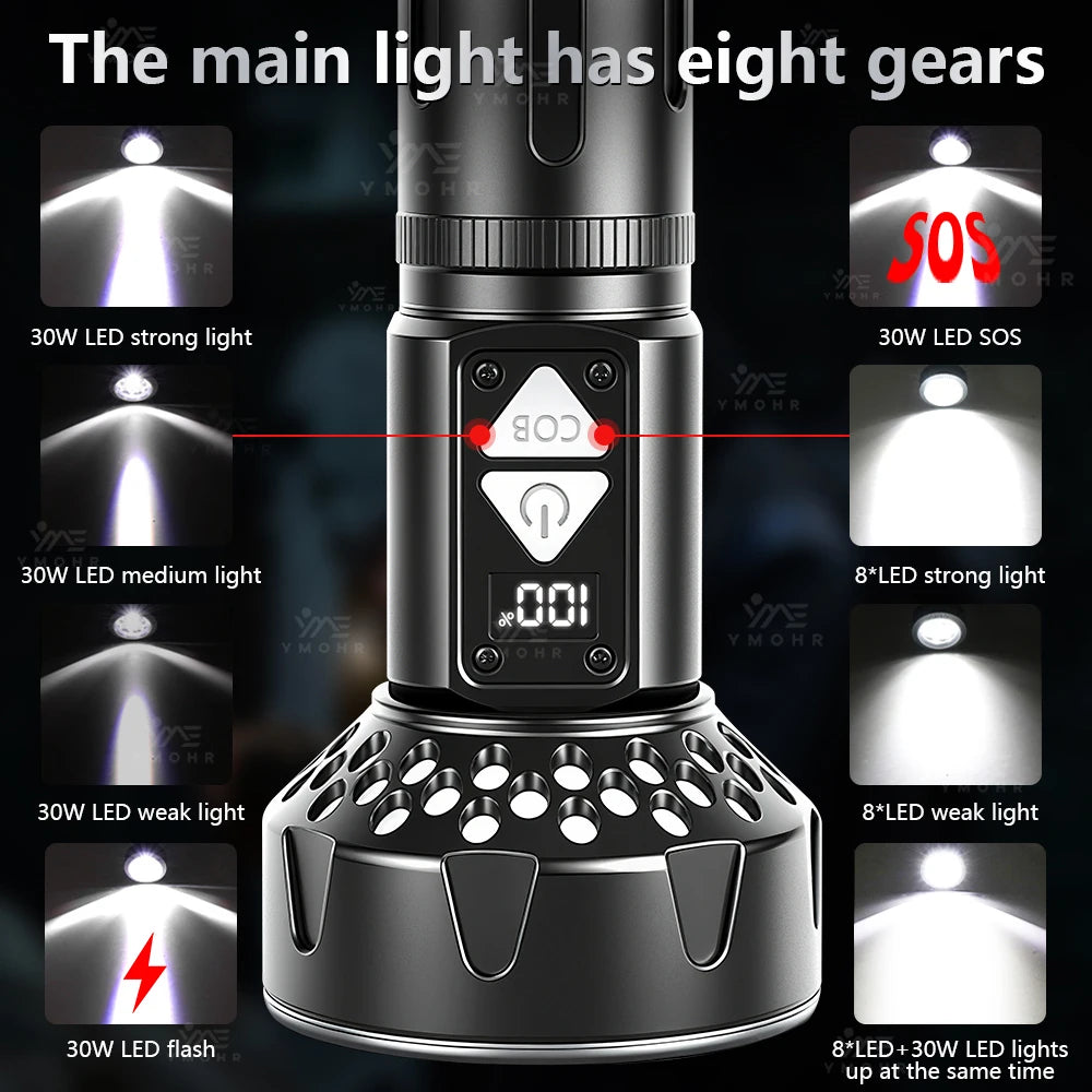 High Power LED Flashlights Built-in battery USB Rechargeable Strong Hand Light Multifunctional Torch Lamp For Emergency Camping