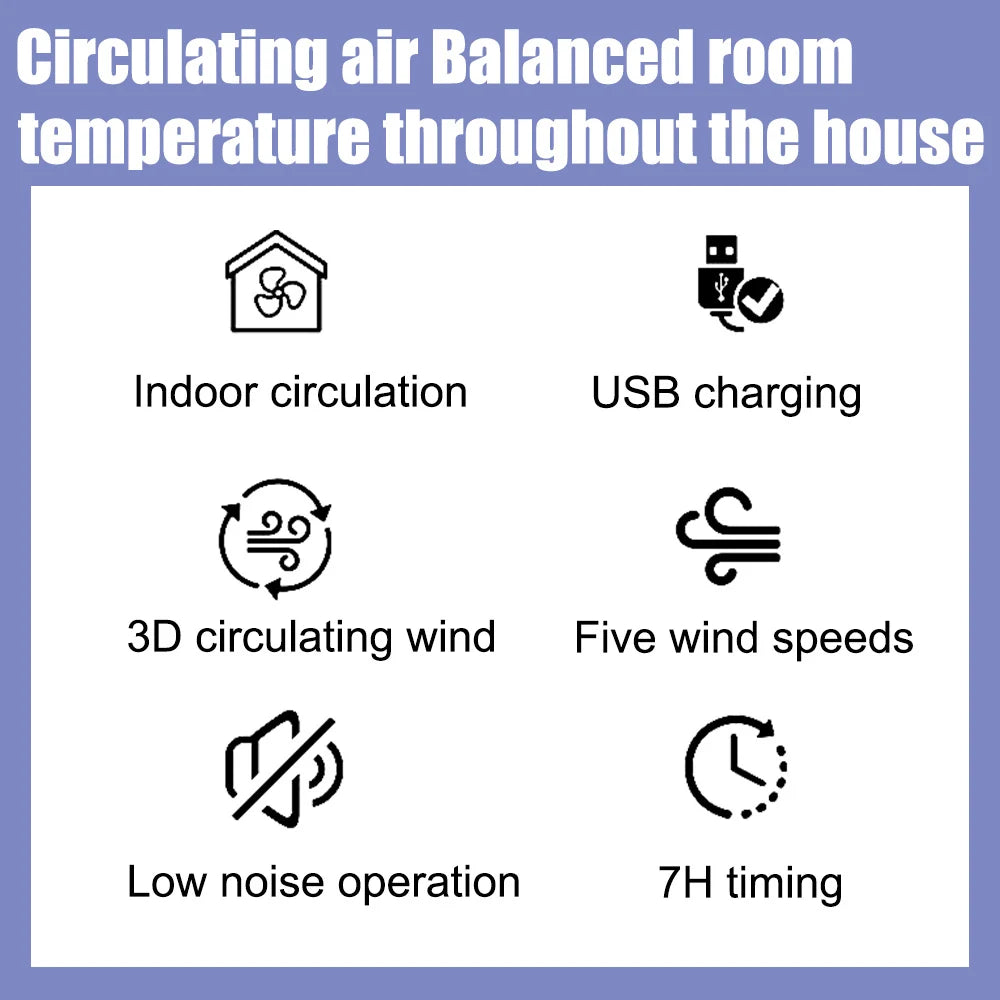 Desktop Fan Portable Fan Rechargeable 5-Speed Adjustment 180° Rotating Foldable Fan With Battery Digital Display Noise-Free Fan