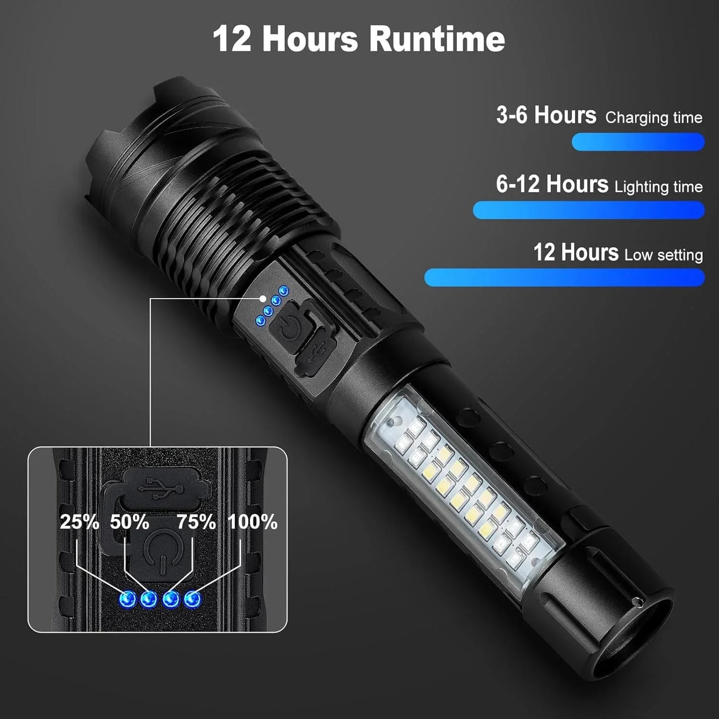 Strong Light Flashlight Charging, Long Endurance, Outdoor Multifunctional Long-range Illumination, Flashlight with Work Light