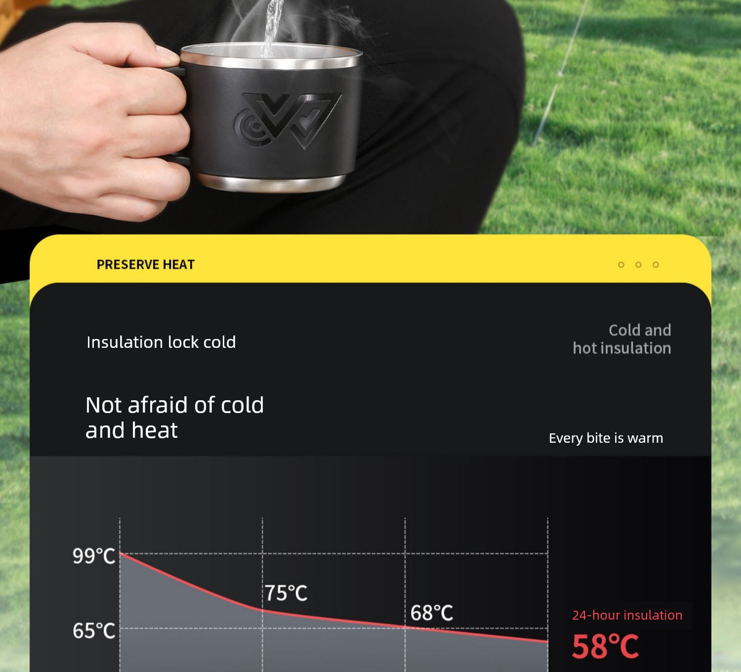 2024 Thermal Pot Large Capacity Men Outdoor Thermal Cold Preservation Dual Use Water Cup