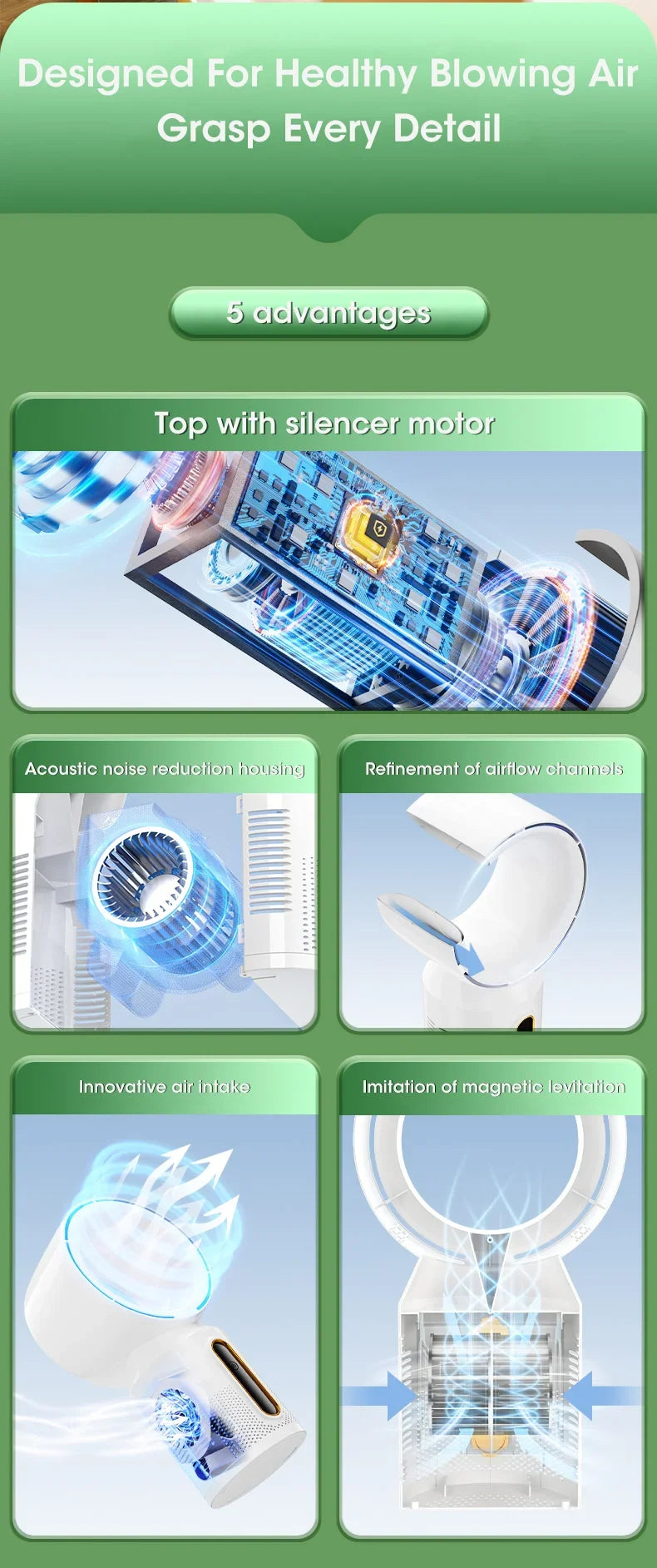 Electric Rechargeable Fan Bladeless Floor Standing Fan Cooling Child Safety Tower 3000mAh Fan Household Air Cooler 5 Gears