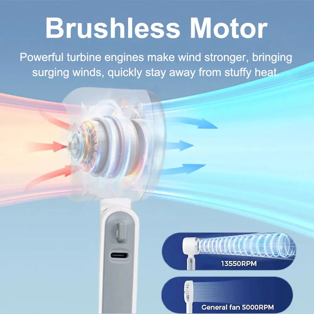 Handheld Mini Fan Small Pocket Electric Adjustable Turbo Low Noise Outdoor Office Camping Fan Rechargeable 5 Speed Air Cooler