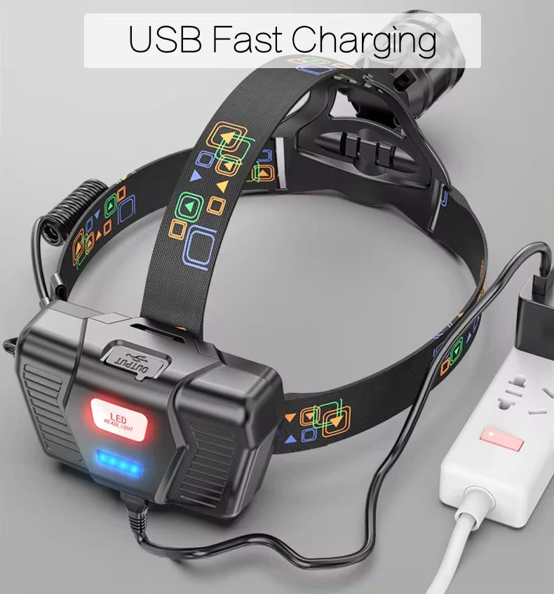 Powerful XHP100 Led Headlamp Zoomable USB Rechargeable High Power Headlight Waterproof Output 18650 Super Bright Head Torch