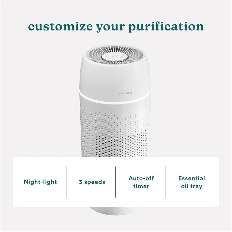 Homedics 5-in-1 PetPlus UV-C Air Purifier - 360-Degree HEPA Filter for 266 Sq Ft, with Essential Oil Pads & Built-In Timer,White