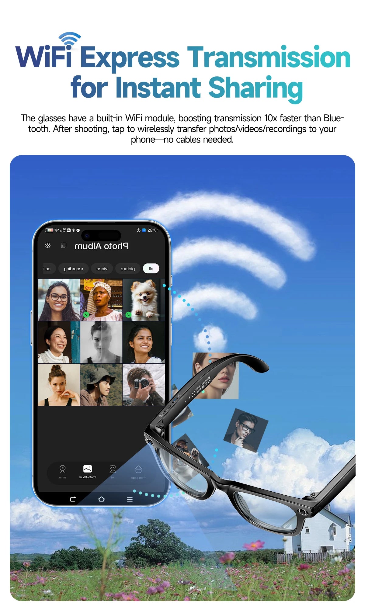 LIGE 800W Pixels Smart Glasses Recording Videos AI Photo Recognition Answer Translation 270mAh IP65 Waterproof Bluetooth Glasses