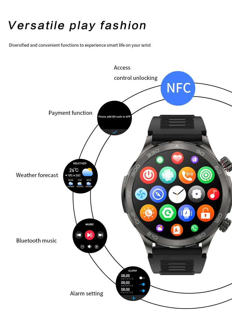 2025 New For Huawei IP68 Waterproof GPS Sports Smart Watch Men AMOLED HD Screen Heart Rate NFC Bluetooth Call Smart Watch Woman