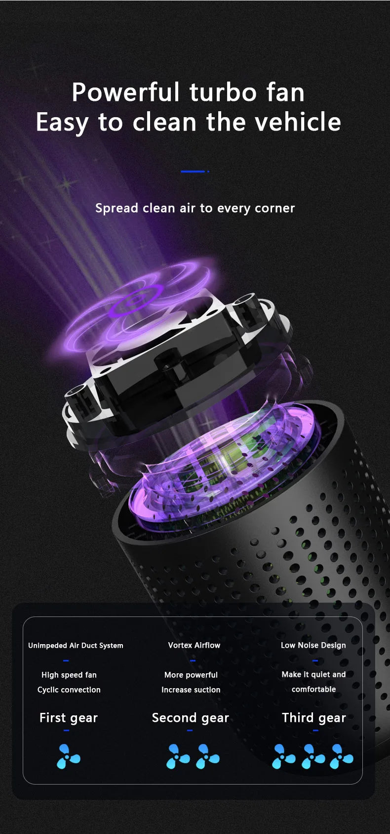 Portable Car Air Purifier USB Rechargeable Fresh Air Negative Ion Cleaner Oxygen Removes PM2.5 Smoke Odors Ionizer Cleaner