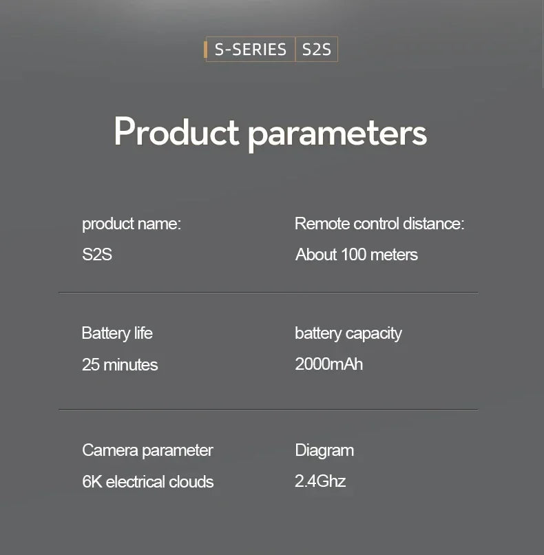New S2S Mini Drone Profesional 8K HD Camera Fly 25Min Obstacle Avoidance Brushless Foldable Quadcopter Optical for Xiaomi