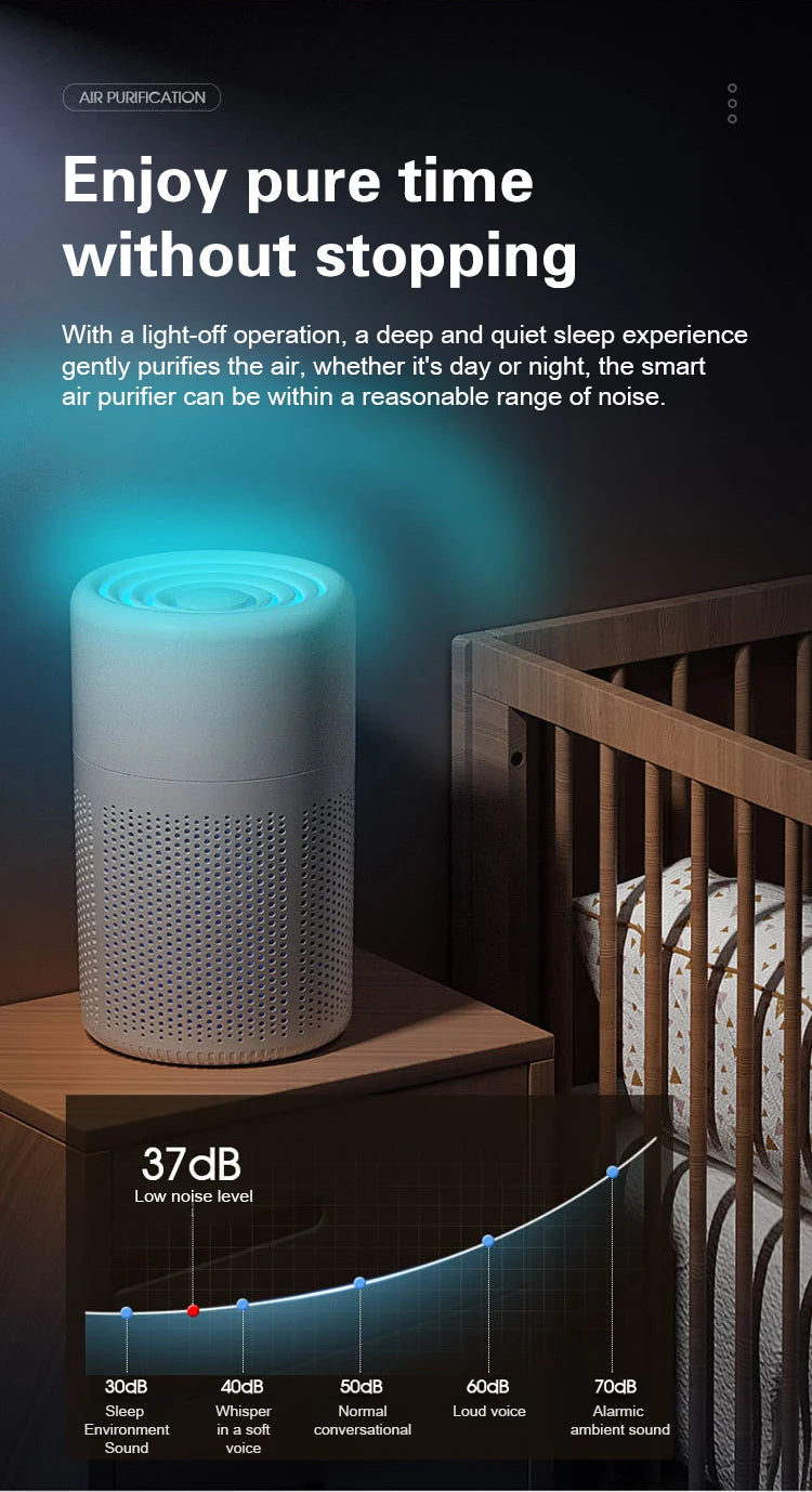 Air Purifiers Home Remove Smoke Odor Formaldehy Air Cleaner HEPA Filter PM 2.5 Air Freshener for Car Bedroom Small Air Purifier