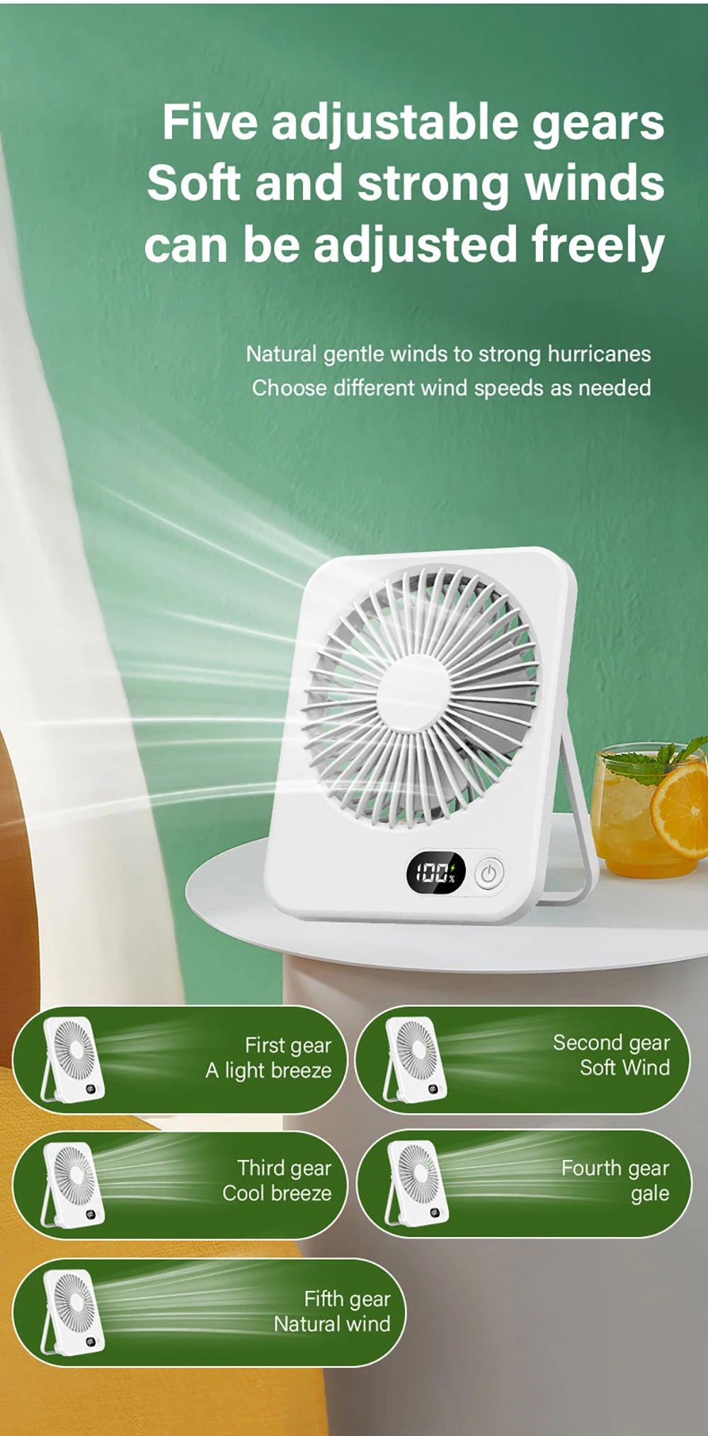Desk Fan Portable Desktop Fan Mini USB Rechargeable Fans 5 Speed Adjustable 180° Foldable Portable Small Silent Fan for Office