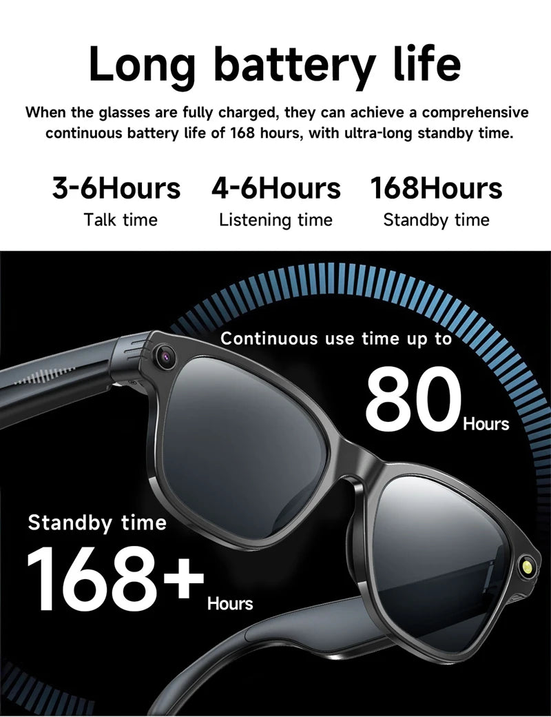 Xiaomi AI Smart Glasses 8-megapixel Camera Mini Camera Bluetooth Call Sunglasses Shooting Audio Listening Music Camera Glasses