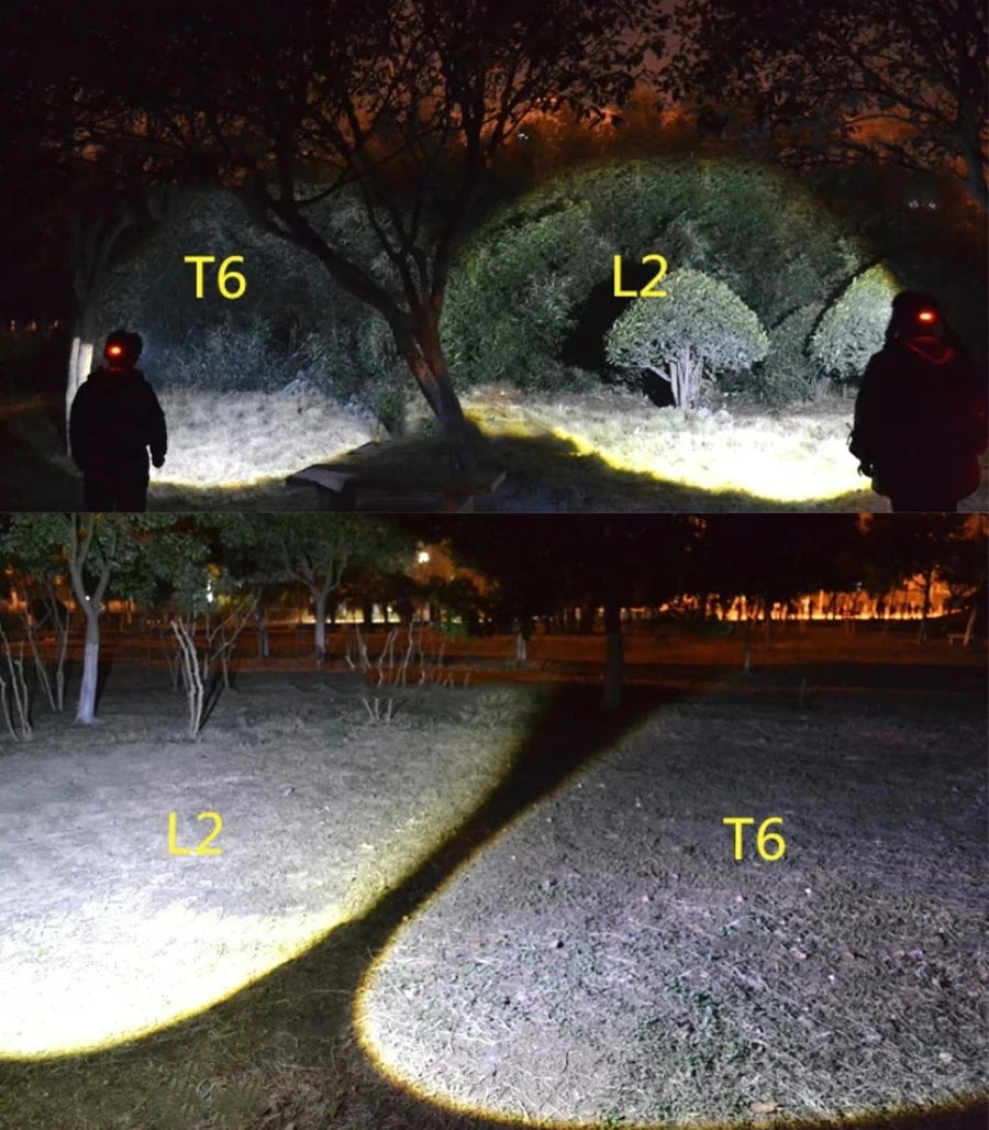 Powerful LED Induction Headlamp USB/DC Rechargeable Headlight Aluminium Alloy Outdoor Waterproof Head Lamp High Lumen Head Torch