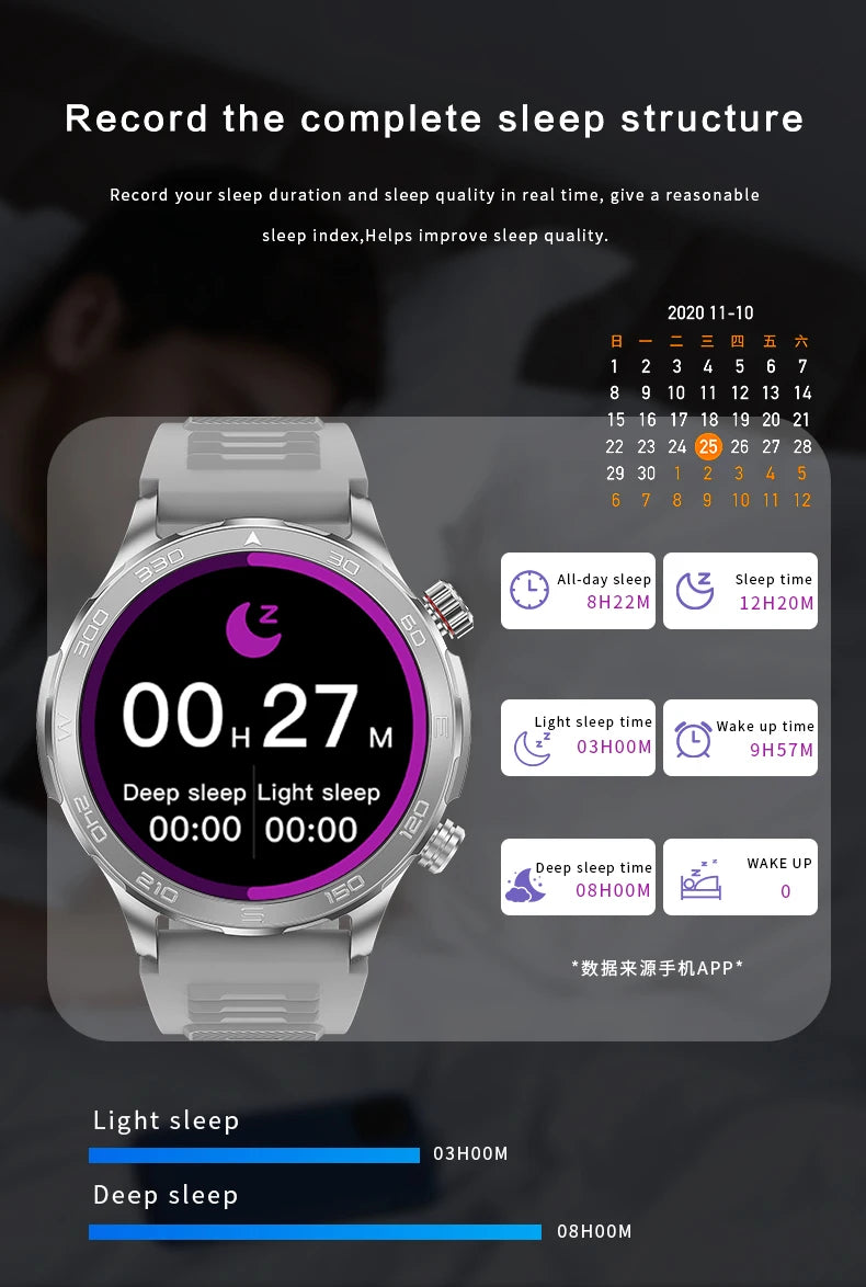 2025 New For Huawei IP68 Waterproof GPS Sports Smart Watch Men AMOLED HD Screen Heart Rate NFC Bluetooth Call Smart Watch Woman