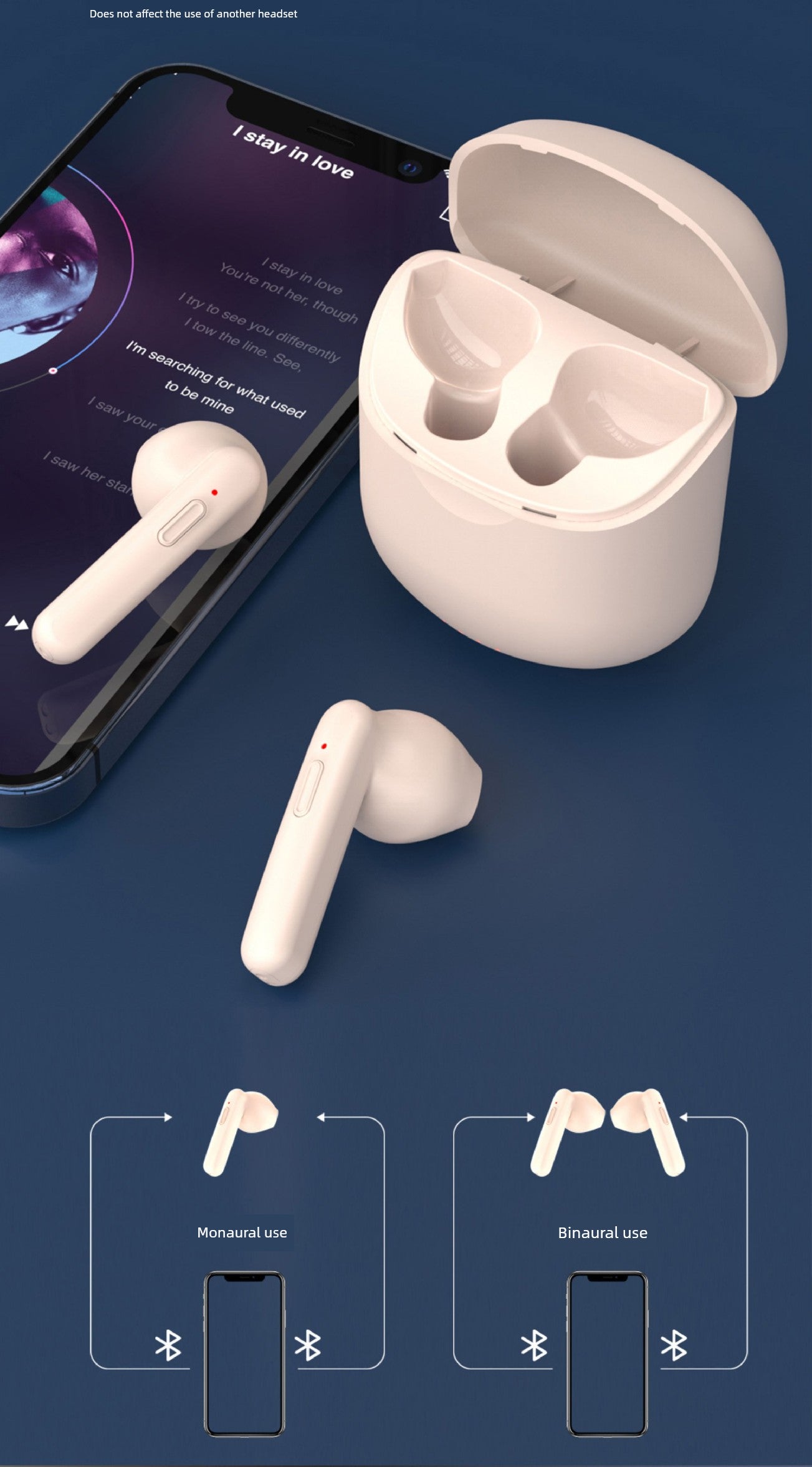 Anti-False Touch Bluetooth Headset Button Switch 2025 New Arrival Type-C Charging Noise Reduction Portable Sports Long Battery Life