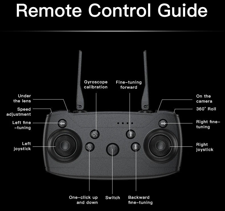 New H21/H20 Drone 8K HD Professional 90° ESC Camera Brushless Motor Optical Flow Hovers Quadcopter Drones