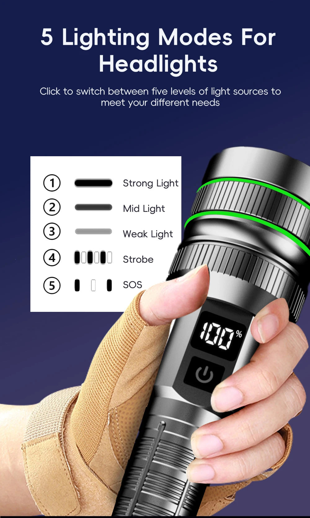 Super bright LED flashlight high power strong light long-range tactical flashlight, long outdoor hiking camping emergency light