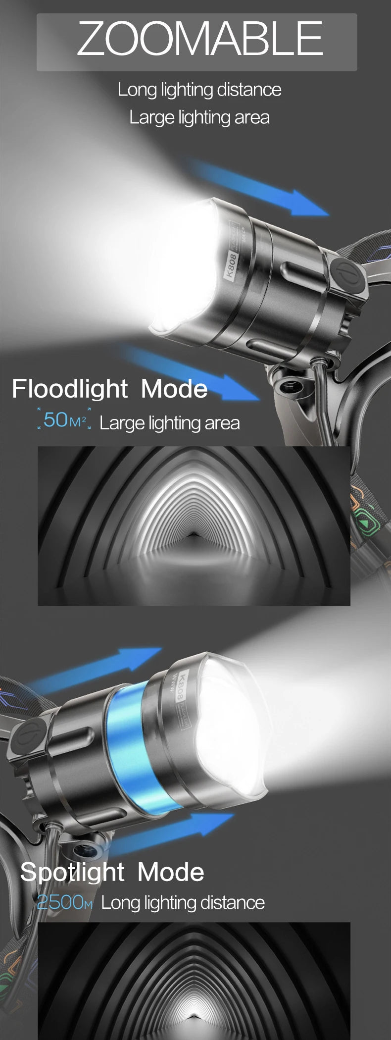 Powerful XHP100 Led Headlamp Zoomable USB Rechargeable High Power Headlight Waterproof Output 18650 Super Bright Head Torch