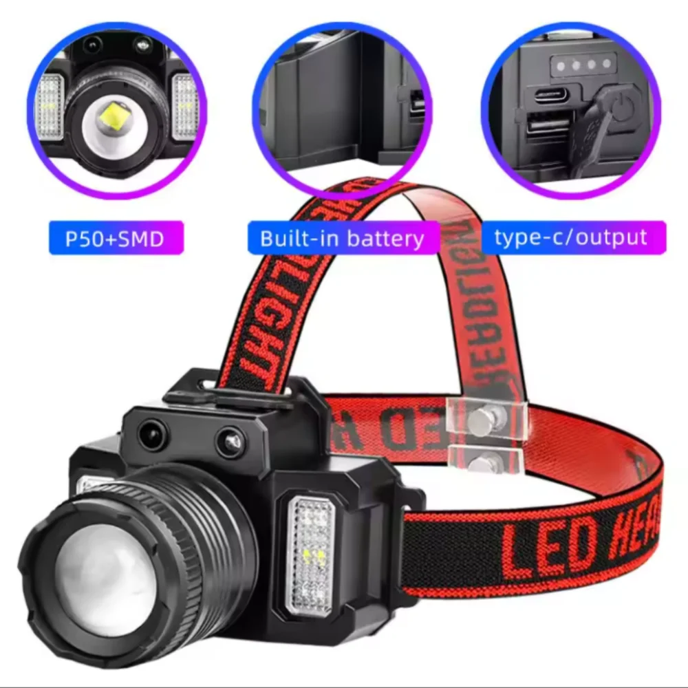 Usb Rechargeable Headlamp Super Bright Head Lamp Motion Sensor Headlight 5 Lighting Modes Zoomable Head Lights Forehead Light
