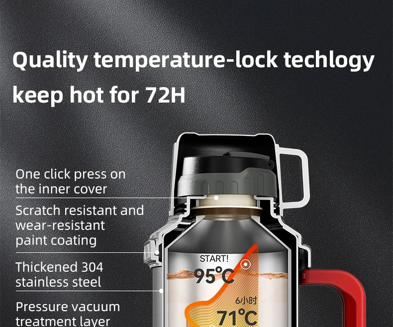 Stainless Steel Thermos Bottle with Handle Outdoor Portable Large Capacity Thermal Water Bottle ,Keep Hot and Cold for 72H