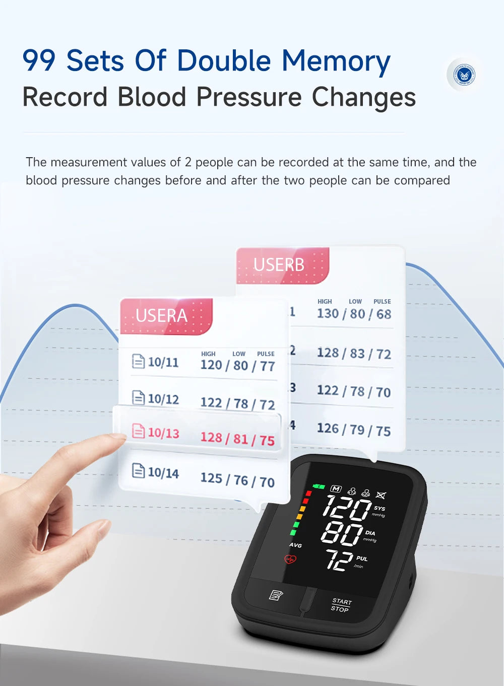 Yongrow Portable Digital Upper Arm Blood Pressure Monitor Measurement Tool Tonometer Sphygmomanometer
