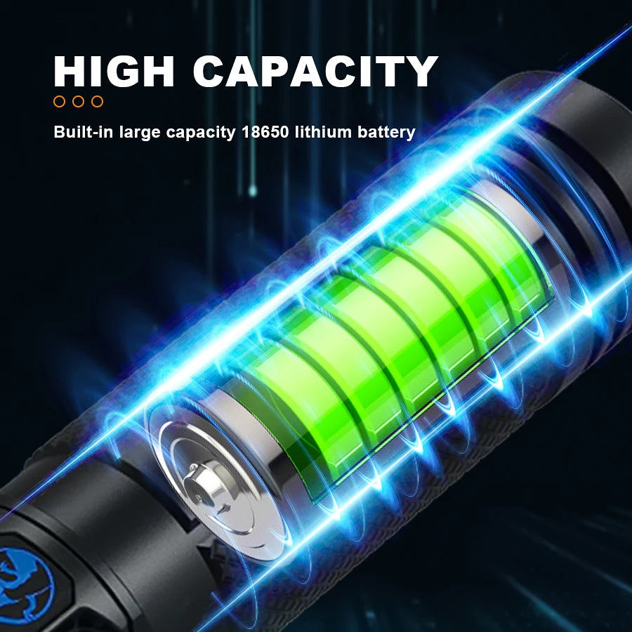 Super Bright LED Portable Flashlight USB Rechargeable Torch with Built-in Battery High Lumen Outdoor Waterproof Camping Lantern
