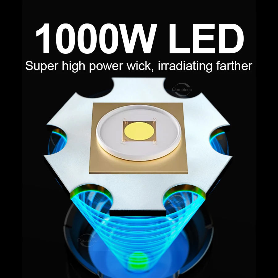 Most Powerful High Power Led flashlight 1000000LM XHP360 Rechargeable Led Flashlight Zoom Outdoor Tactical Lantern Hunting Torch