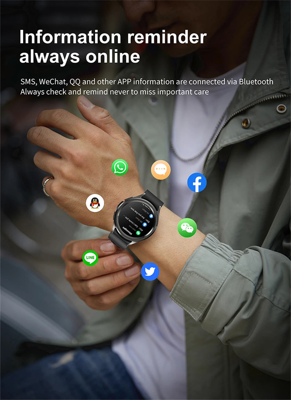 2025 New Watch 6 Classic Smartwatch Men GPS Sports Amoled Screen Heart Rate Waterproof Bluetooth Call Music Smart Watch Women