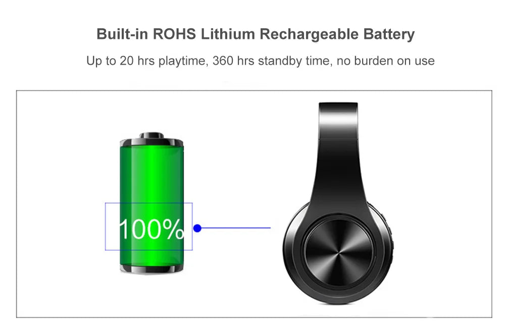 2025 New Bluetooth Wireless Stereo Headphones Earphone Headset with FM TF Card Slot And Built-in MIC for MP3 PC iPod Cell Phone