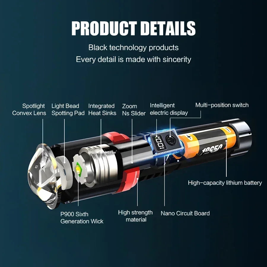 Heinast 1000LM Powerful LED Flashlight Display TYPE-C Rechargeable Light Telescopic Zoom Torch Outdoor Camping Fishing Lantern