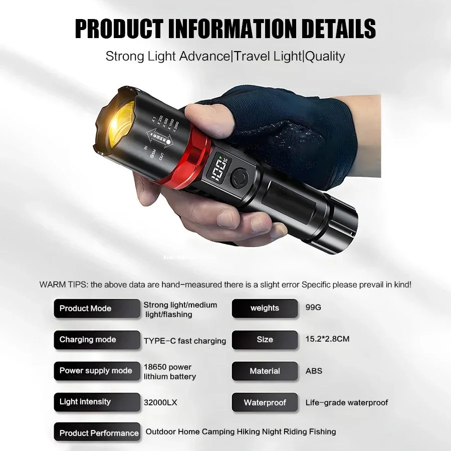 Heinast 1000LM Powerful LED Flashlight Display TYPE-C Rechargeable Light Telescopic Zoom Torch Outdoor Camping Fishing Lantern