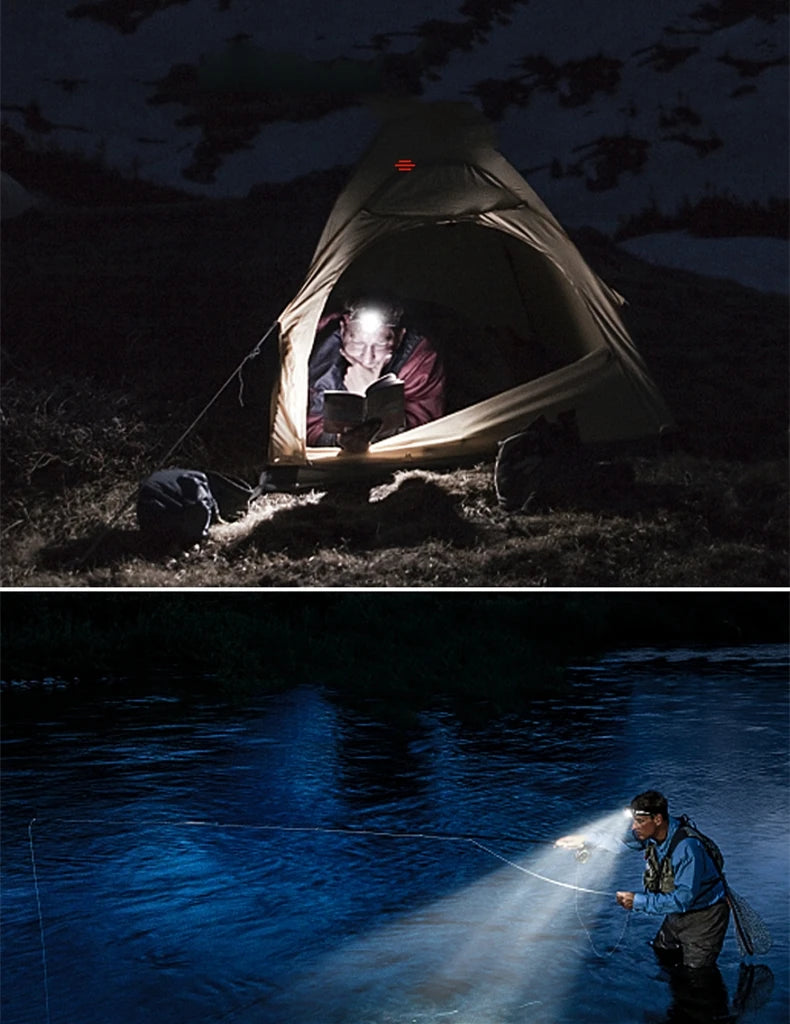 Powerful LED Induction Headlamp USB/DC Rechargeable Headlight Aluminium Alloy Outdoor Waterproof Head Lamp High Lumen Head Torch