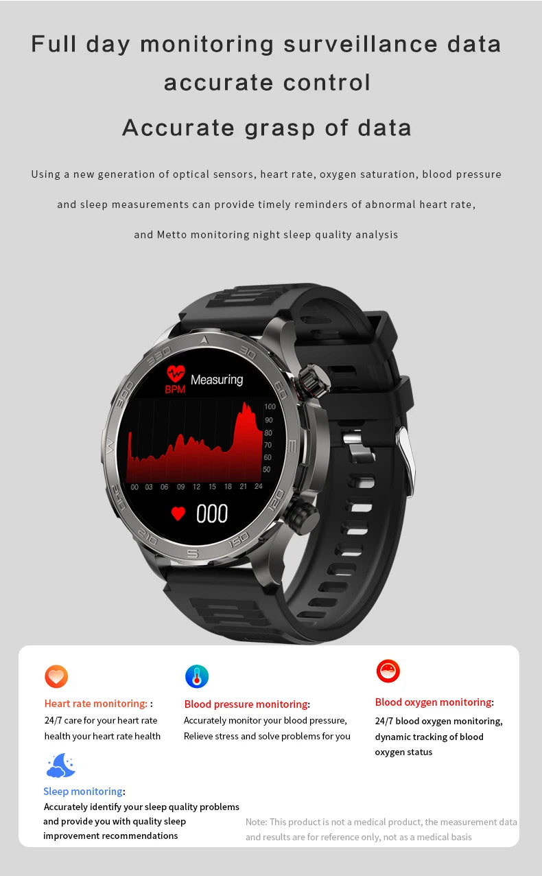 2025 New For Huawei IP68 Waterproof GPS Sports Smart Watch Men AMOLED HD Screen Heart Rate NFC Bluetooth Call Smart Watch Woman