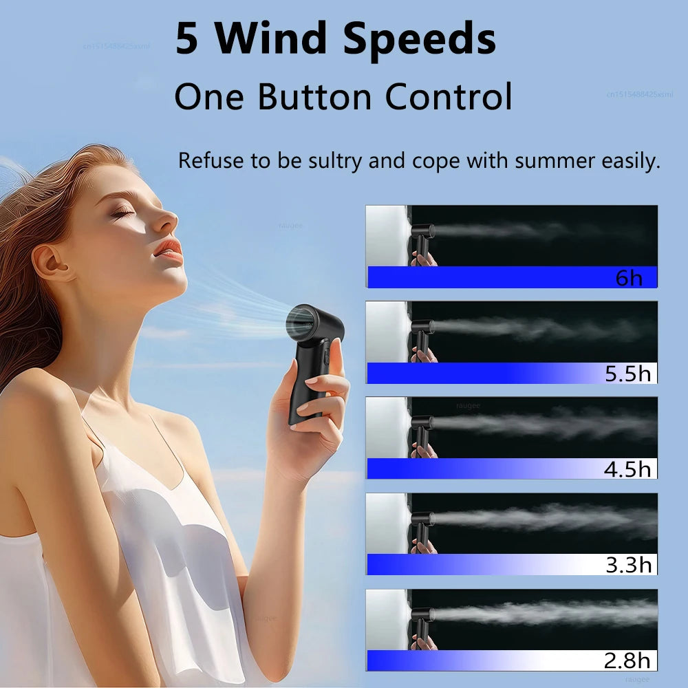 Portable Mini Fan Turbo Handheld Fan 5 Wind Speeds USB Rechargeable Personal Fan HandHeld Small Pocket Fan for Outdoor Travel