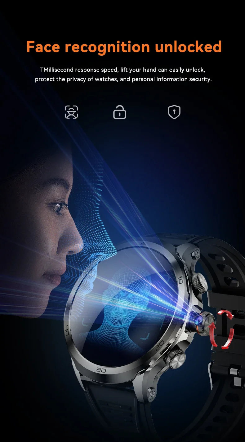 2025 NEW 4G Full Netcom H19 Smartwatch Android System 1.95 Inch 720*720 Amoled Screen 190° Rotating Camera Smart Watch GPS WIFI