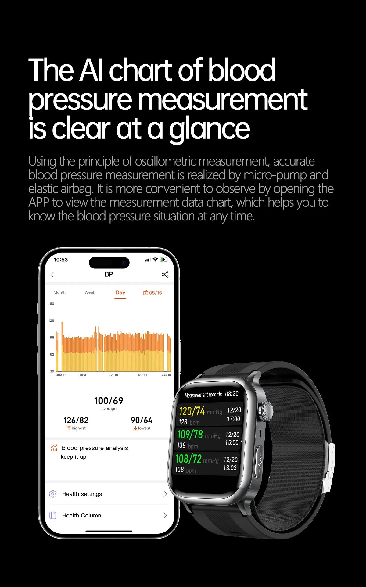 2025 New High-end Air Pump Lipid Smart Watch Men ECG+PPG Precise Blood Pressure Heart Rate BT Call NFC Health Watches