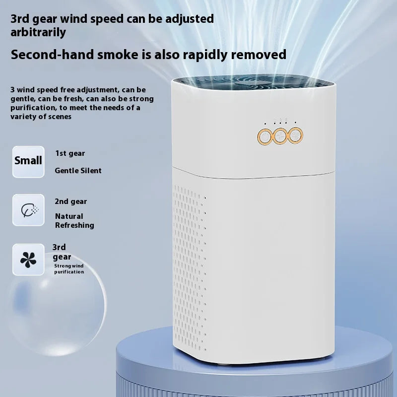 Xiaomi Youpin Air Purifier HEPA Filter Negative Ion Remove Second-hand Smoke PM2.5 for Allergies Smokers Air Cleaner Bedroom