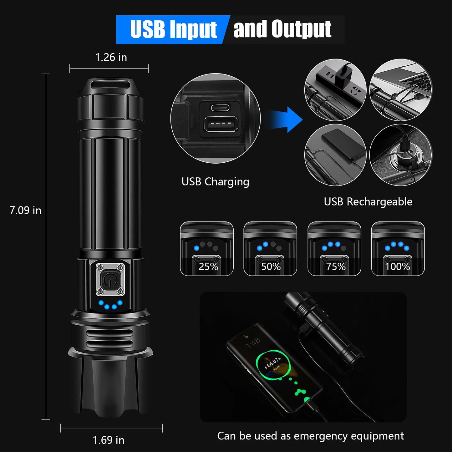Flashlight High Lumens Rechargeable, 950000 Lumen Led Flashlights XHP70.2 USB,Handheld Super Bright Flash Light Battery Powered
