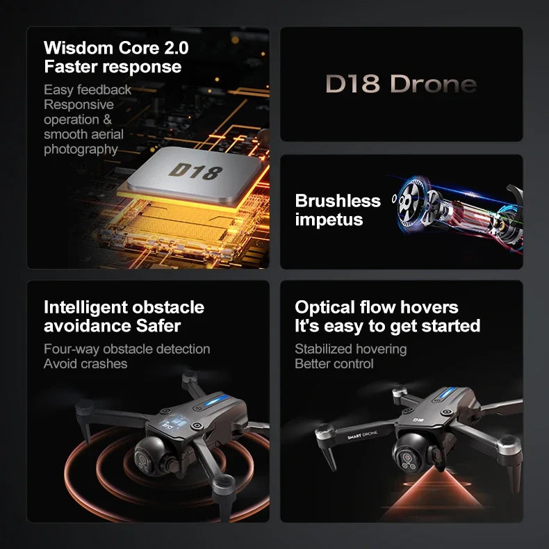 VIVO D18 Drone 8K Aerial HD Dual Camera Photography Intelligent Obstacle Avoidance Brushless Power 5G WIFI GPS Return VR Drone