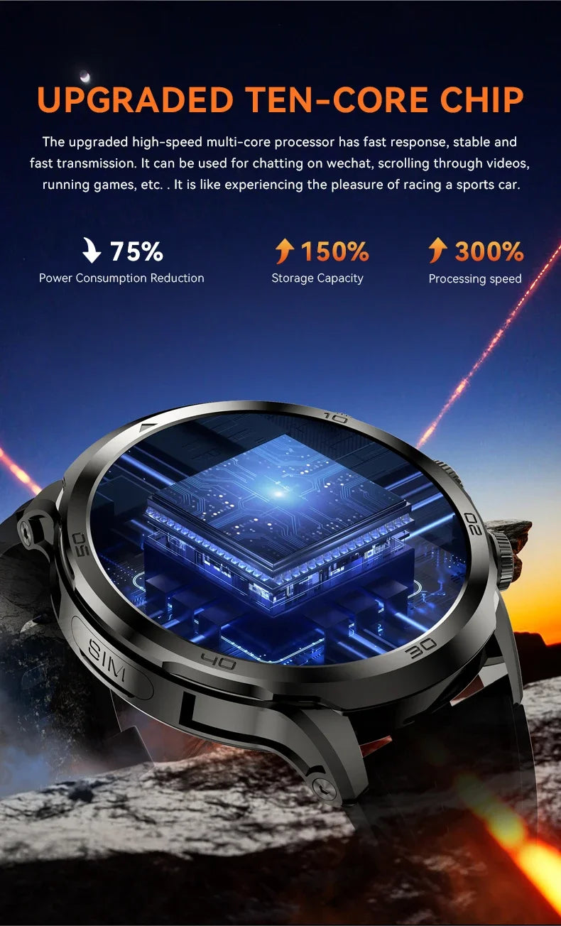 2025 NEW 4G Full Netcom H19 Smartwatch Android System 1.95 Inch 720*720 Amoled Screen 190° Rotating Camera Smart Watch GPS WIFI