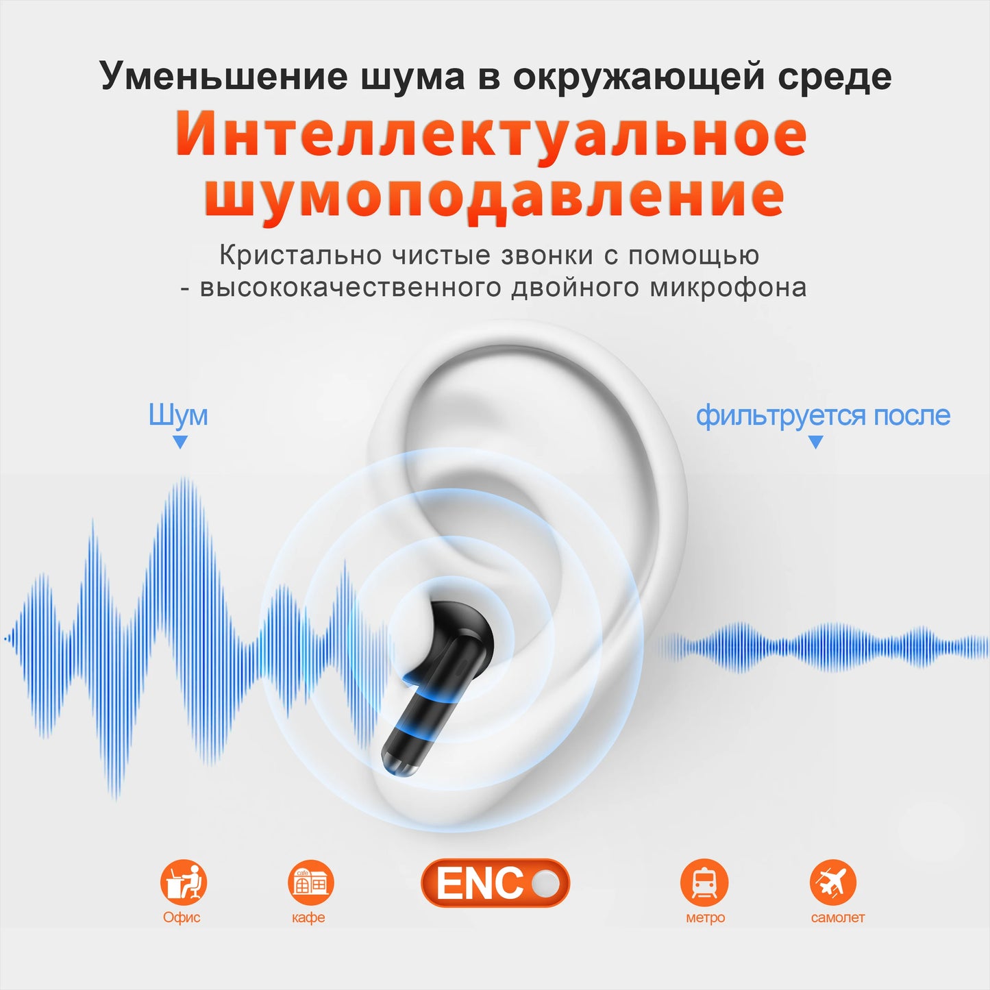 Bluetooth Wireless Headphones,QERE E28,NEW TWS 5.3,HD Microphone,HIFI Earphones,13m Driver,60ms Low Latency,4 Mics+ENC Call
