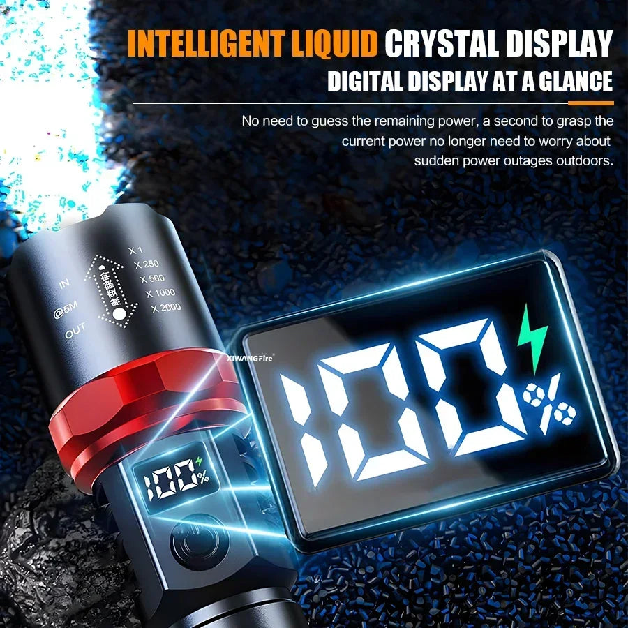Heinast 1000LM Powerful LED Flashlight Display TYPE-C Rechargeable Light Telescopic Zoom Torch Outdoor Camping Fishing Lantern