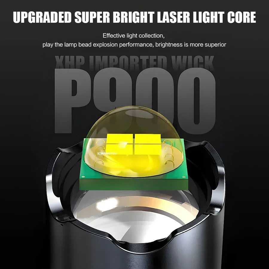 Heinast 1000LM Powerful LED Flashlight Display TYPE-C Rechargeable Light Telescopic Zoom Torch Outdoor Camping Fishing Lantern